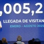 Francisco Javier García: «Estoy seguro que seré el candidato del PLD y el presidente en 2028»