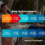 LMD cierra 2025 con casi 30 mil personas capacitadas a través del ICAM